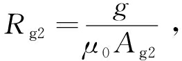 width=96,height=32,dpi=110