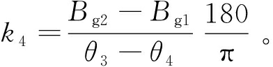 width=199,height=38,dpi=110