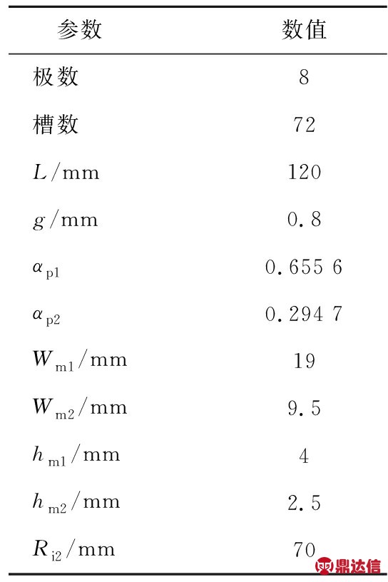 width=199,height=299,dpi=110