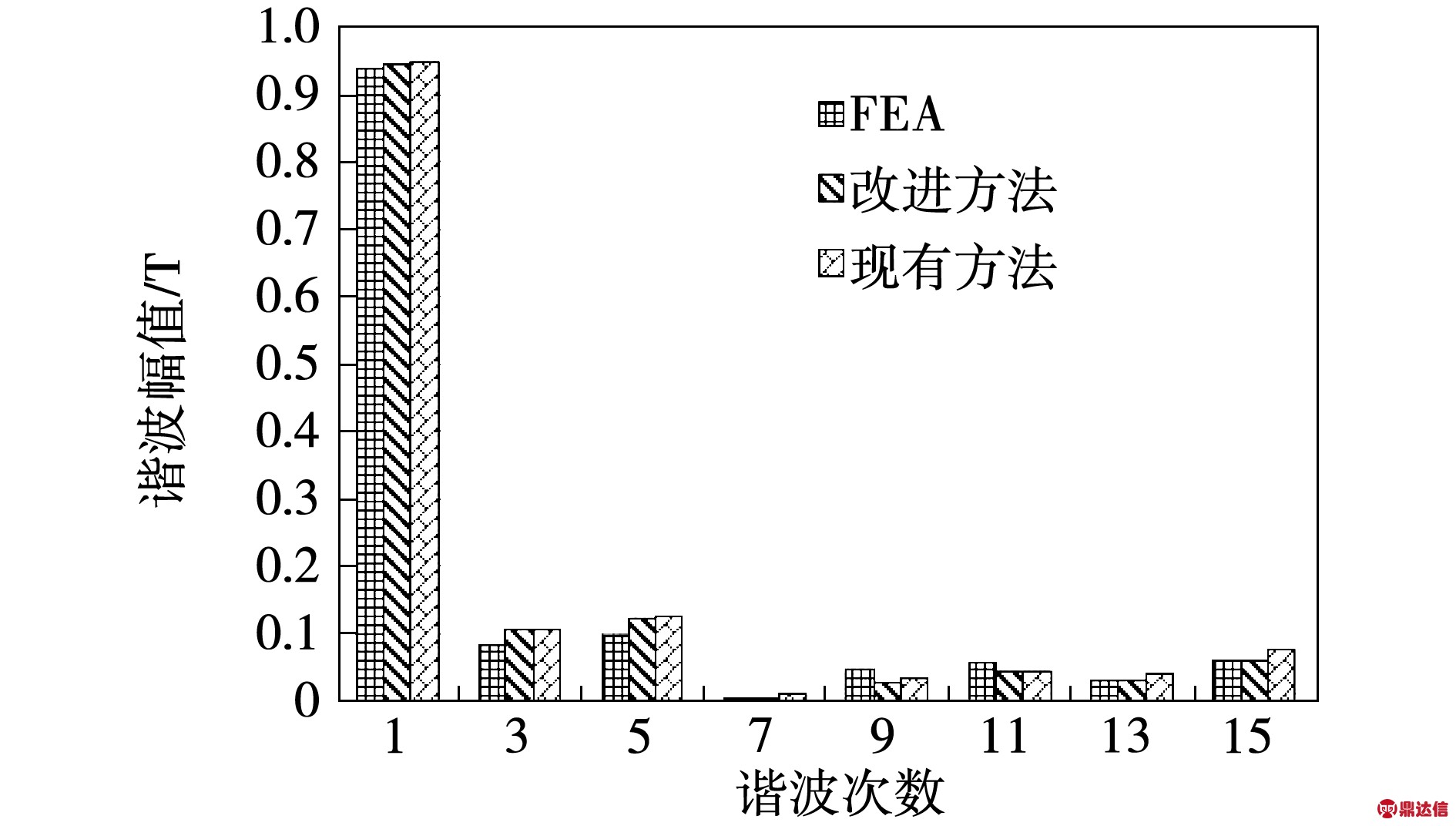 width=243,height=73,dpi=110