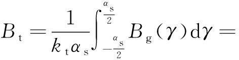 width=173,height=44,dpi=110