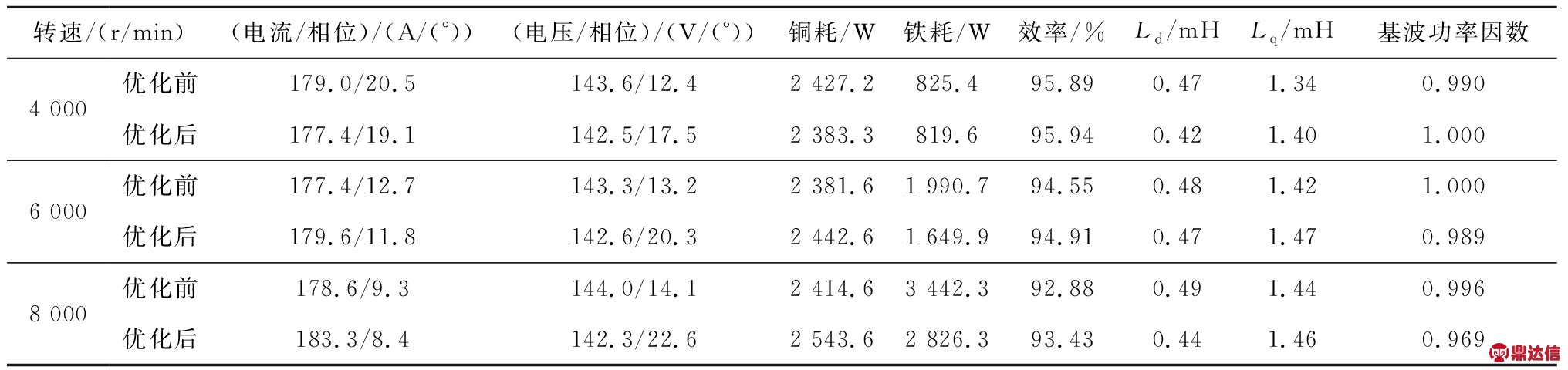 width=252,height=41,dpi=110