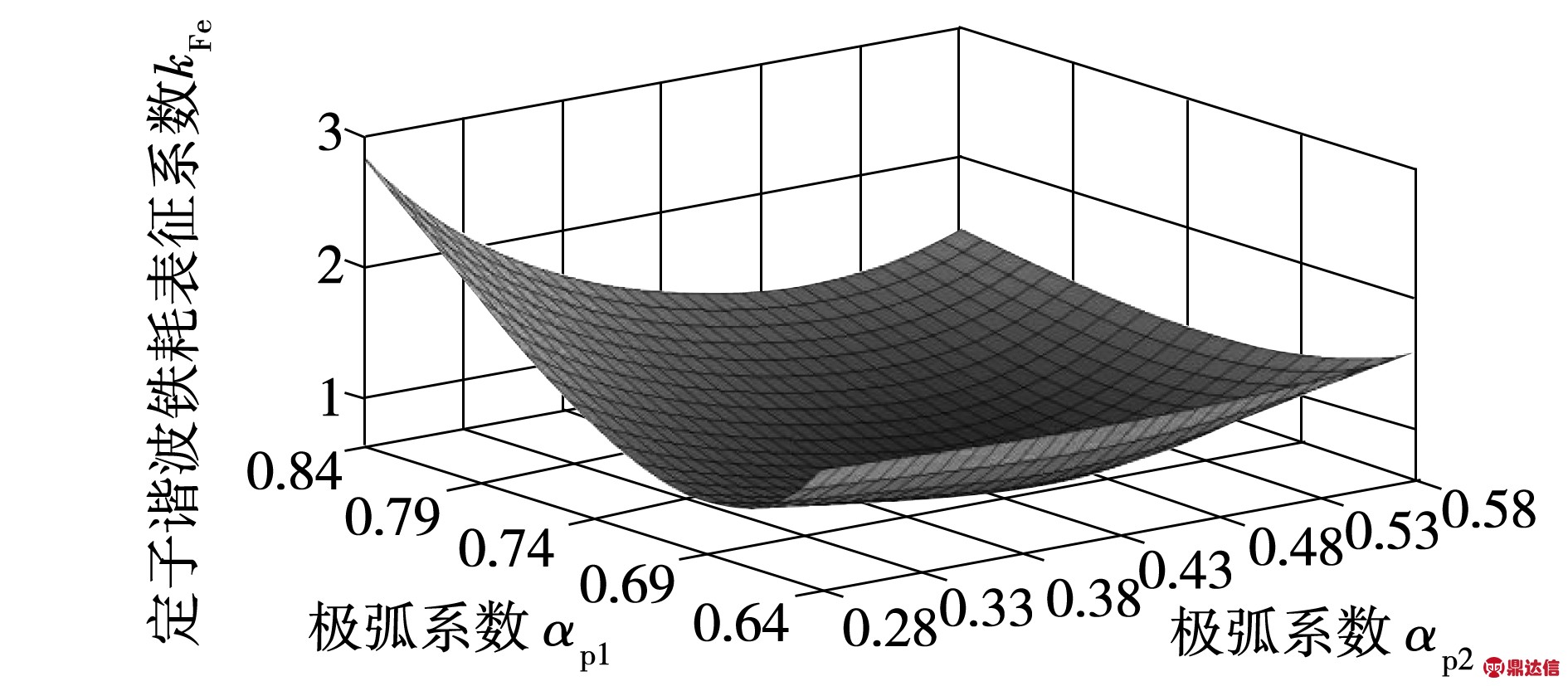 width=299,height=38,dpi=110