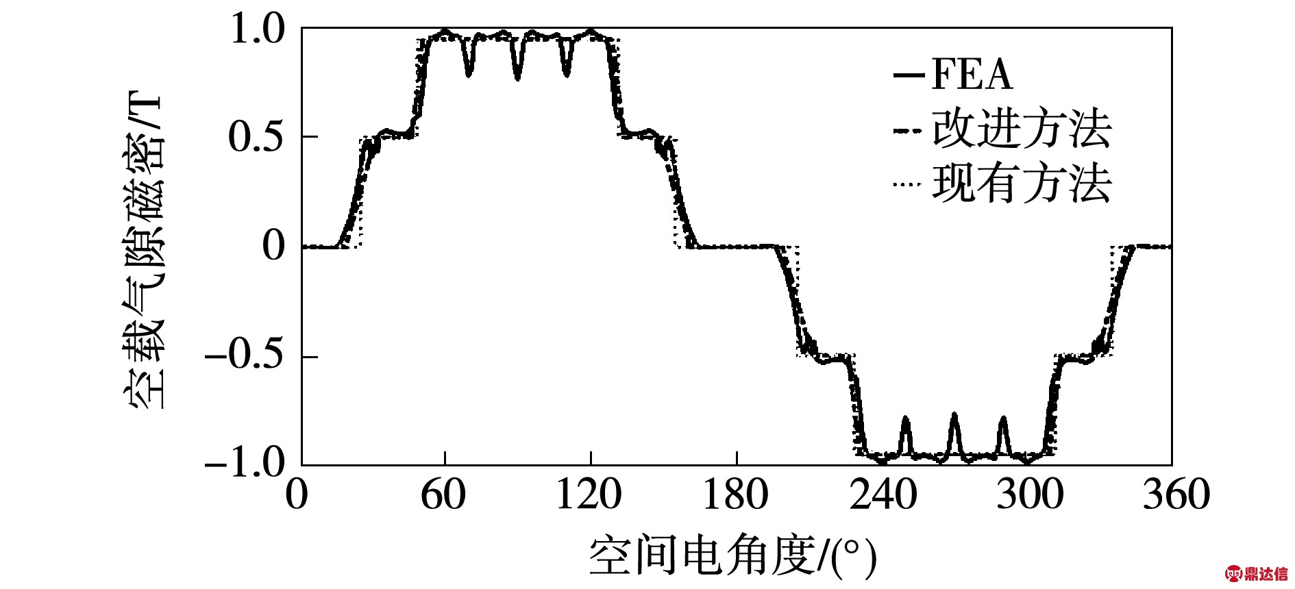 width=231,height=73,dpi=110