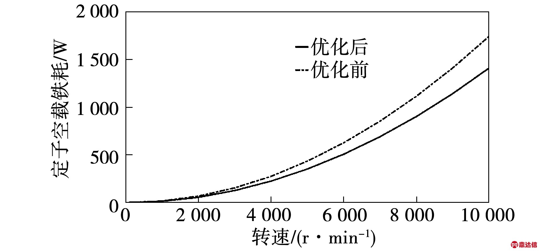 width=346,height=161,dpi=110