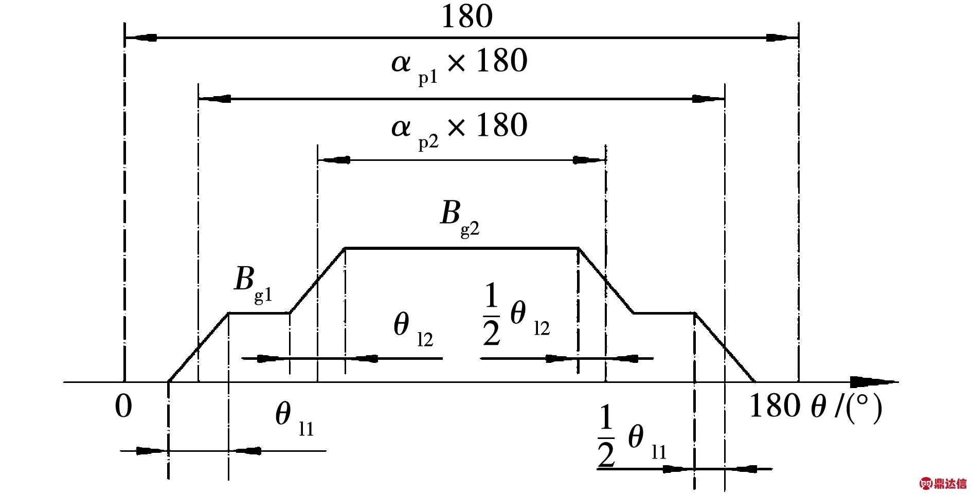 width=346,height=176,dpi=110