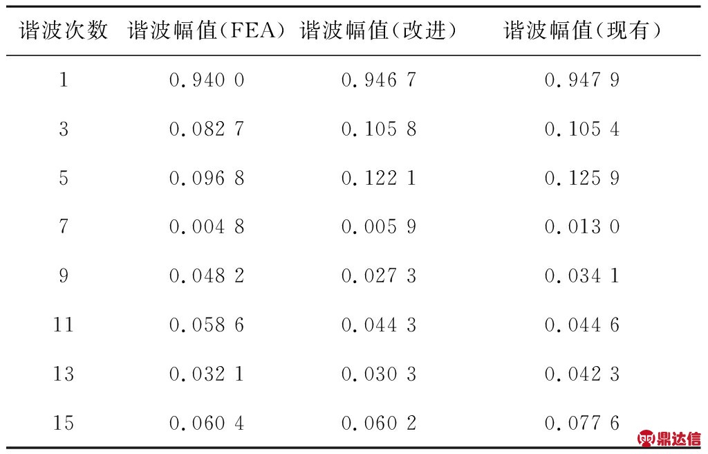 width=231,height=55,dpi=110