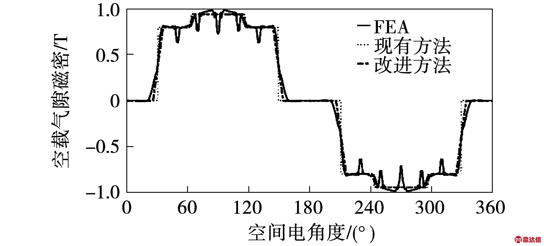 width=346,height=156,dpi=110