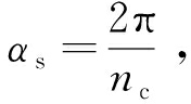 width=64,height=35,dpi=110