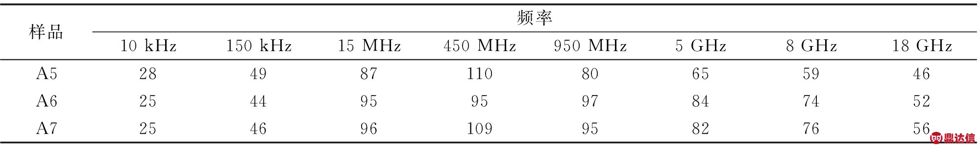 width=733,height=111,dpi=110