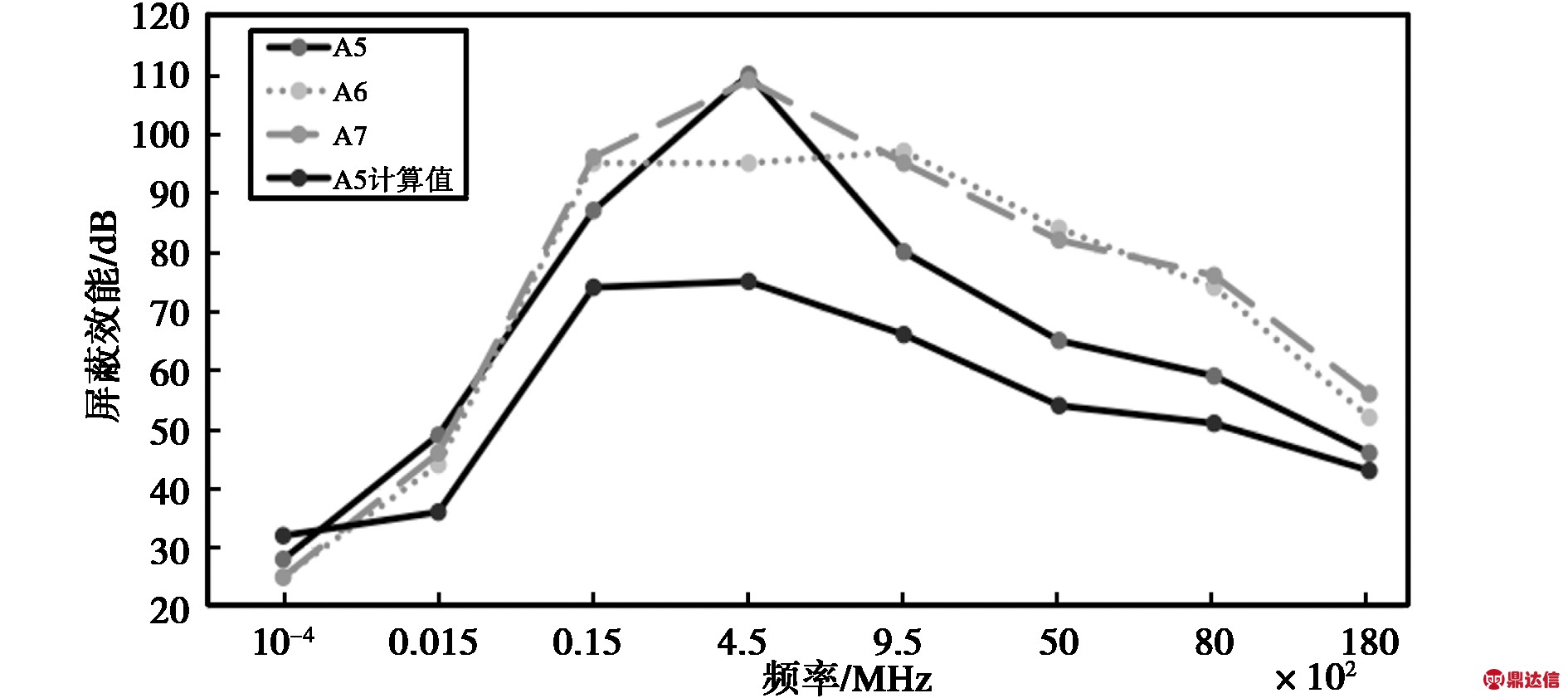 width=346,height=154,dpi=110