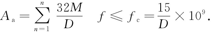 width=249,height=38,dpi=110