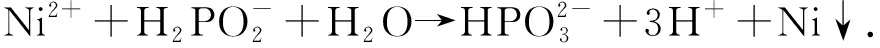 width=322,height=17,dpi=110