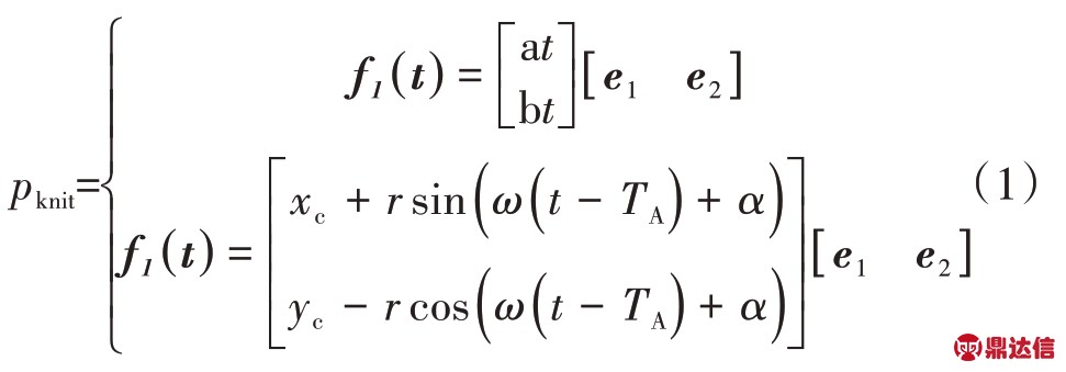 pagenumber_ebook=18,pagenumber_book=15