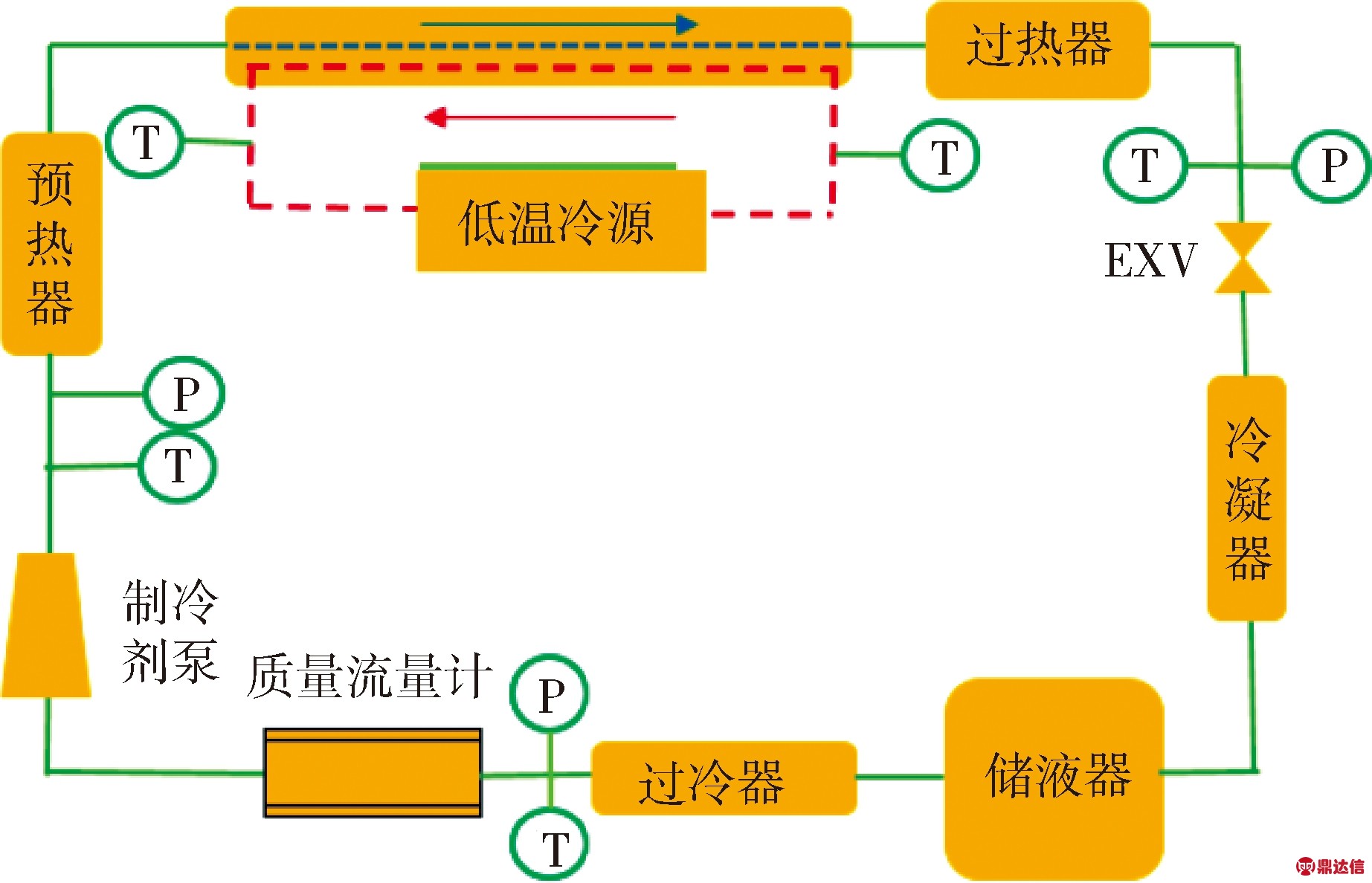 width=338,height=217,dpi=110