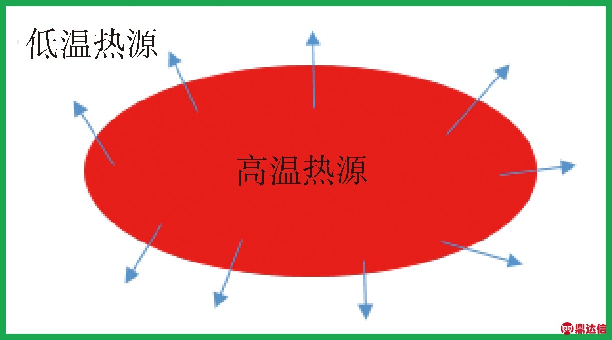 width=223,height=124,dpi=110
