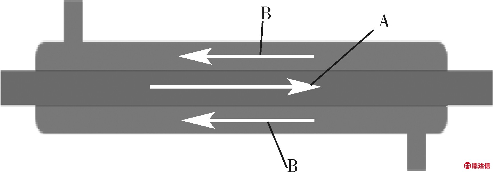 width=315,height=110,dpi=110