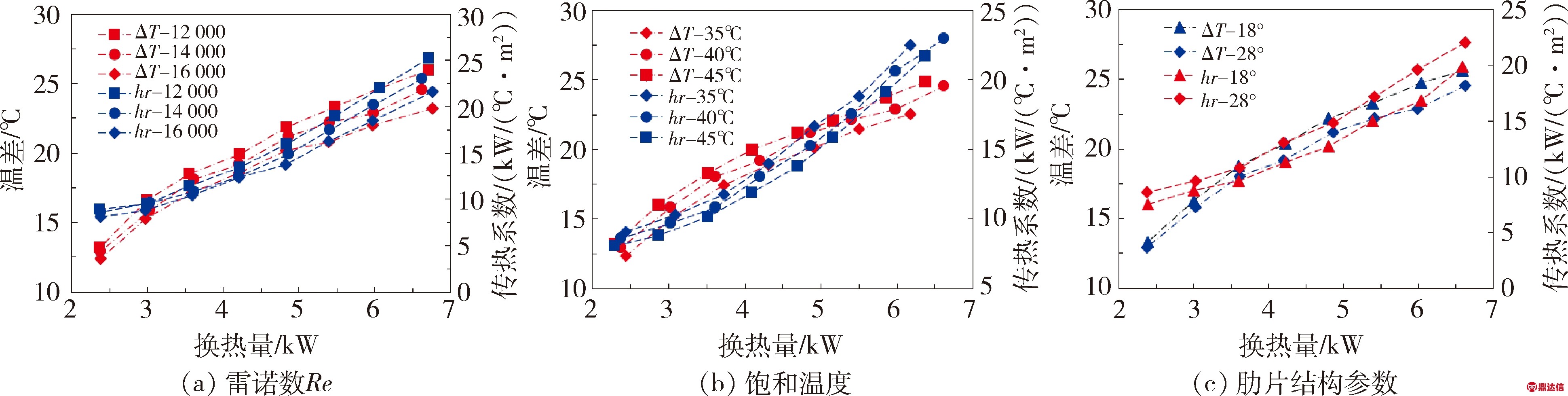 width=711,height=179,dpi=110