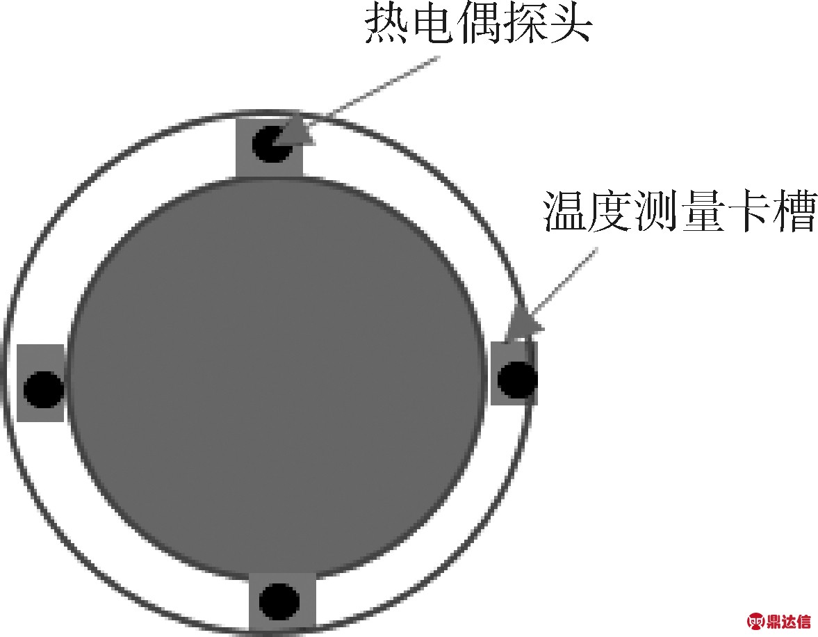 width=215,height=167,dpi=110