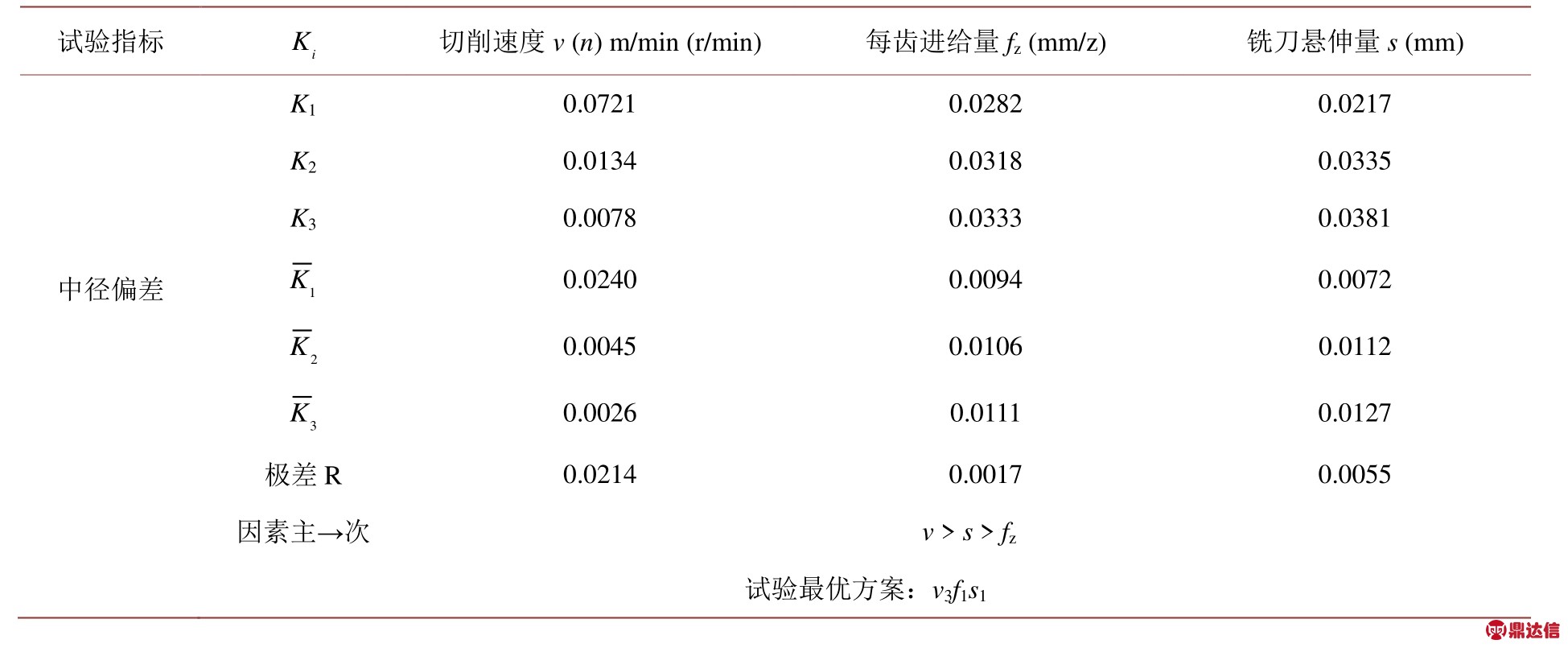 pagenumber_ebook=79,pagenumber_book=265