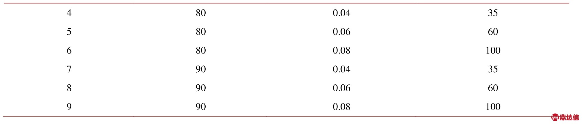 pagenumber_ebook=79,pagenumber_book=265