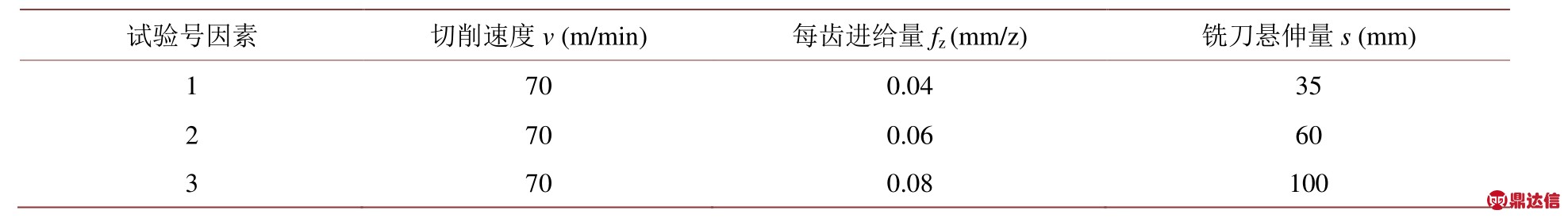 pagenumber_ebook=78,pagenumber_book=264