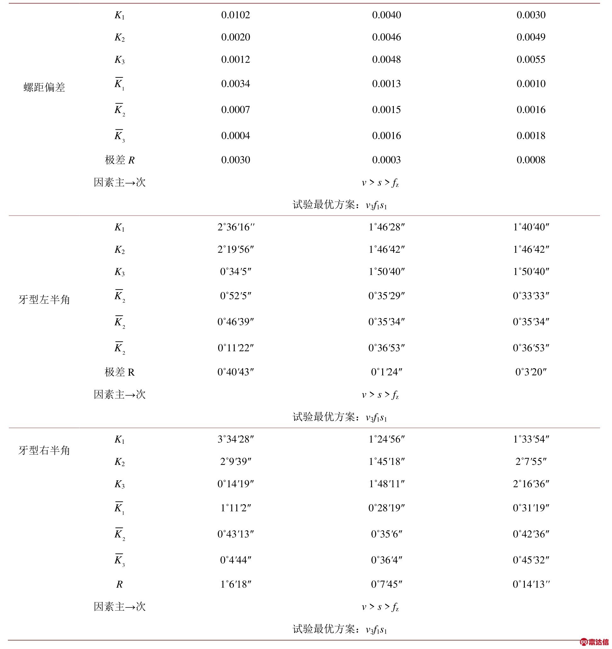 pagenumber_ebook=80,pagenumber_book=266