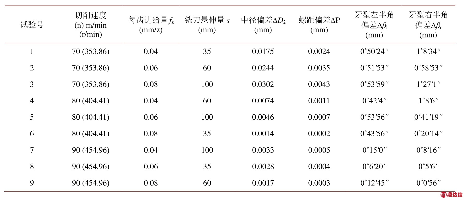 pagenumber_ebook=79,pagenumber_book=265