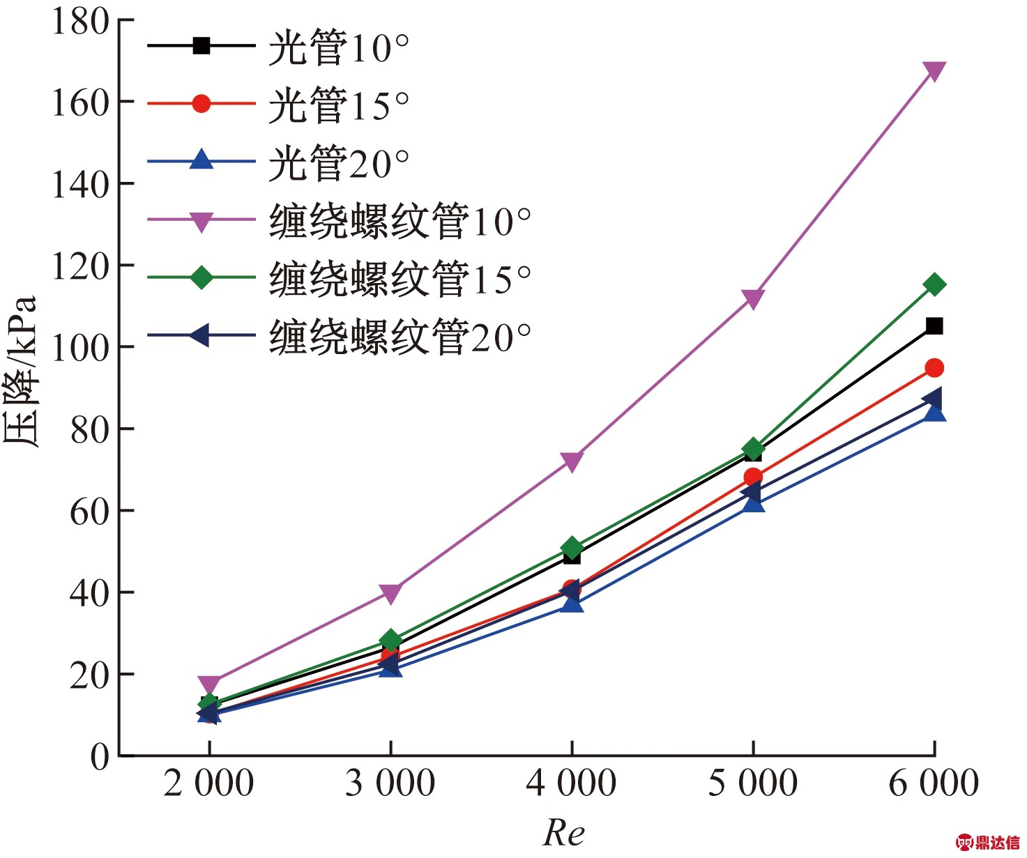 width=270,height=225,dpi=110