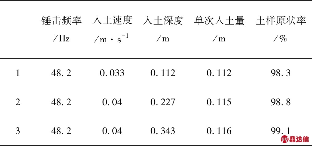 width=372,height=174,dpi=110