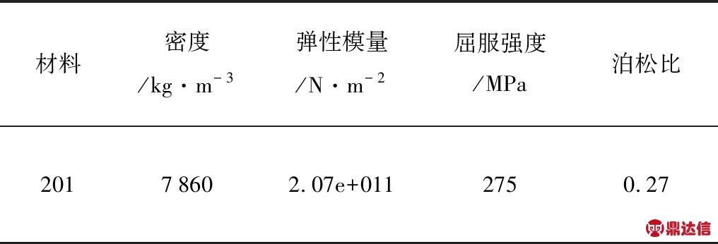 width=372,height=126,dpi=110