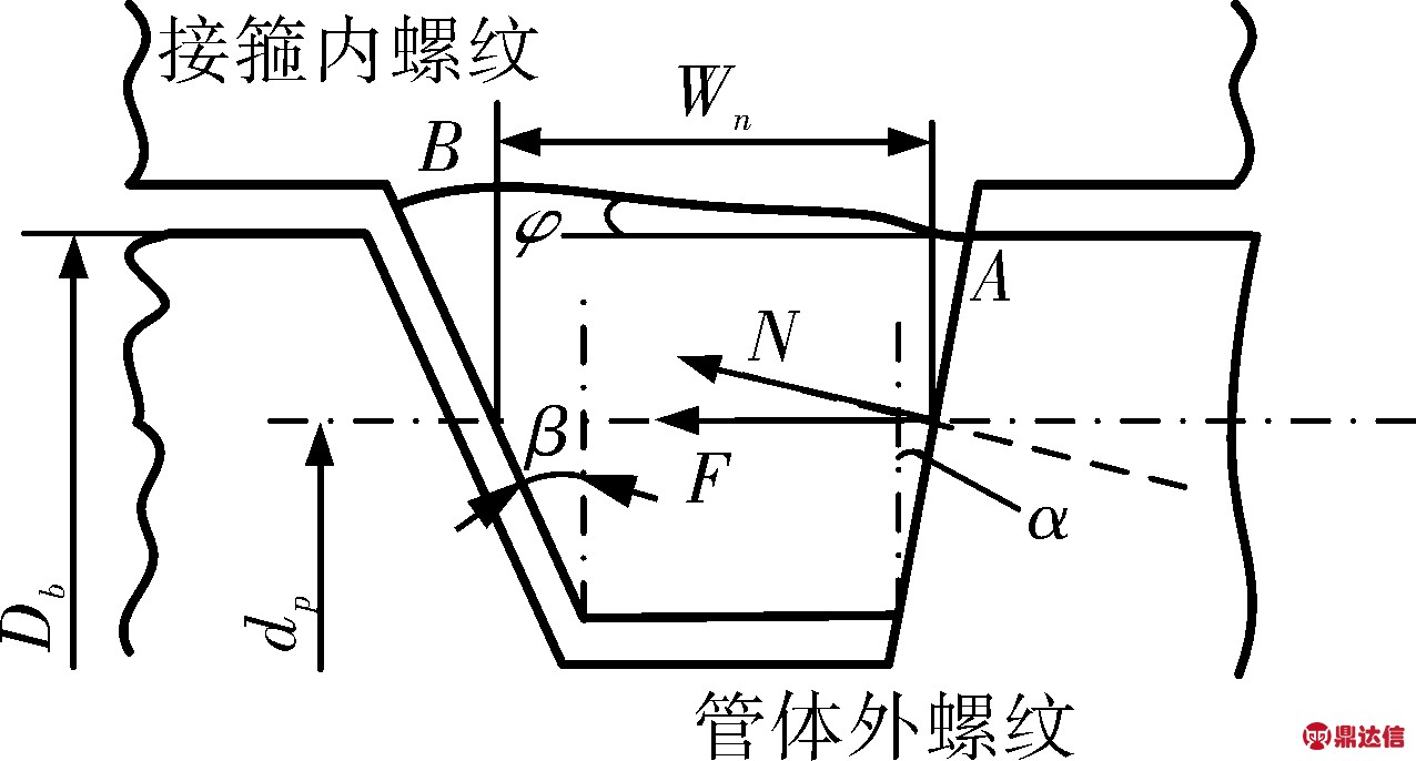 width=233,height=125,dpi=110