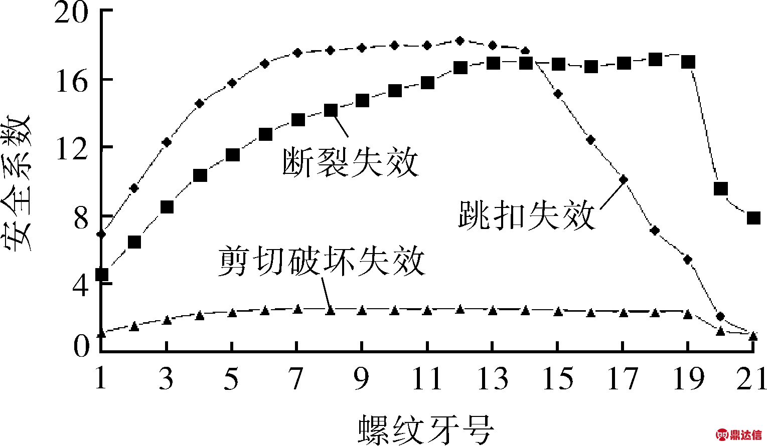 width=275,height=147,dpi=110