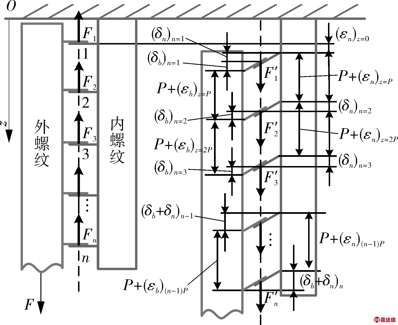 width=218,height=35,dpi=110