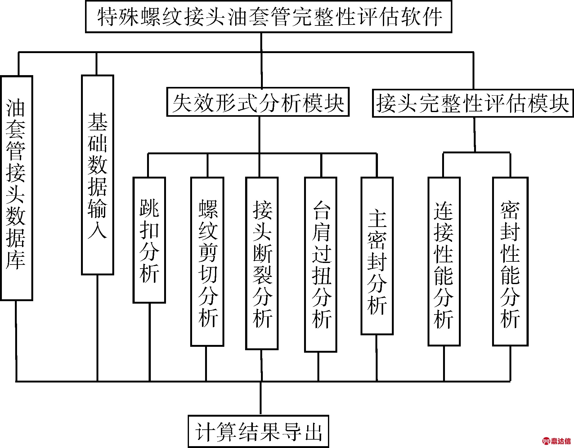 width=299,height=104,dpi=110