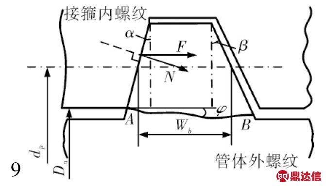 width=216,height=131,dpi=110