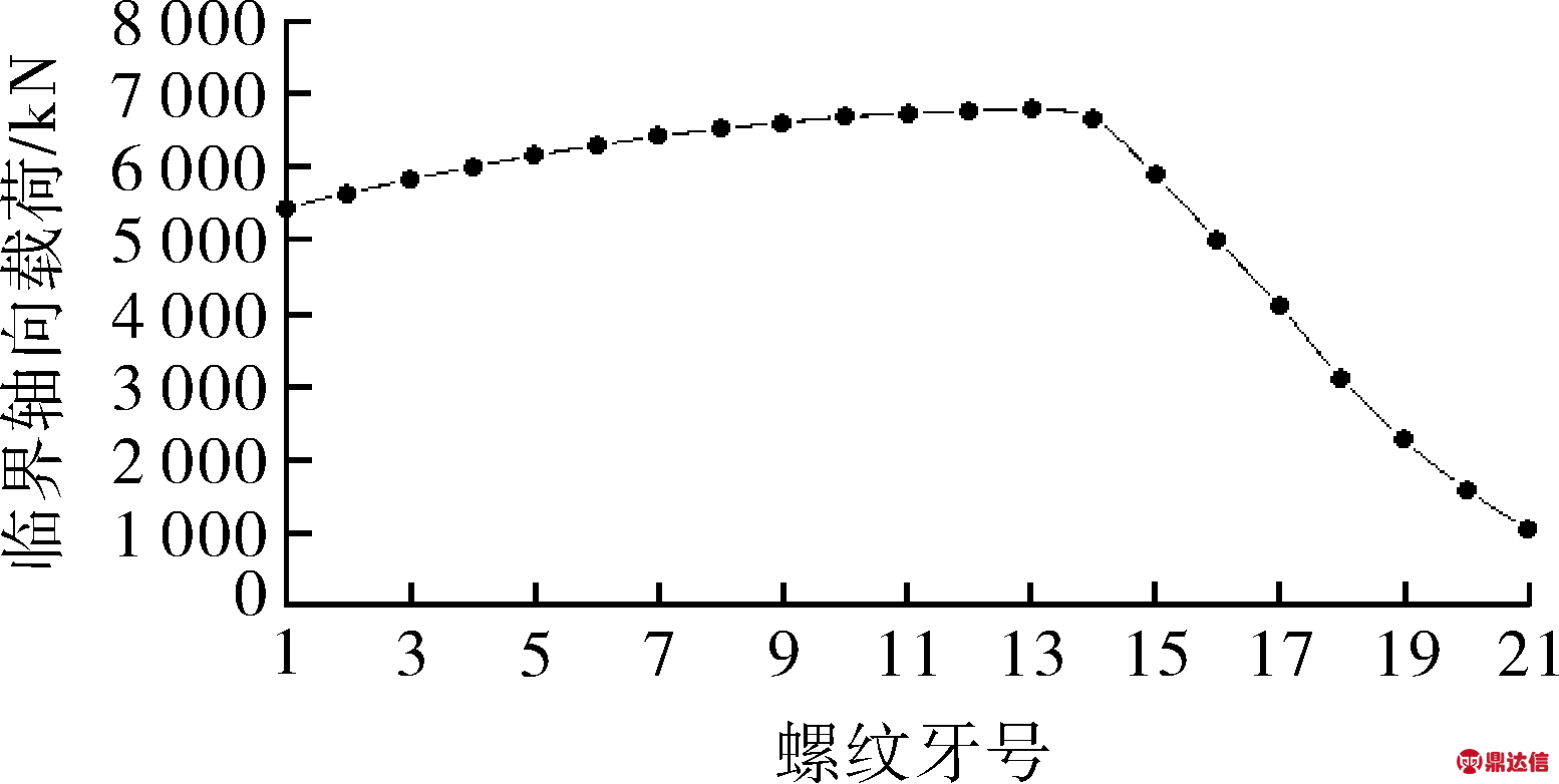 width=284,height=143,dpi=110