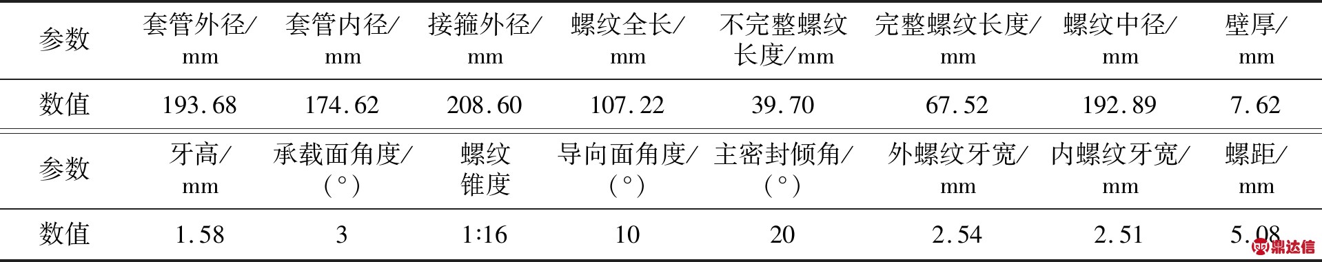 width=703,height=139,dpi=110