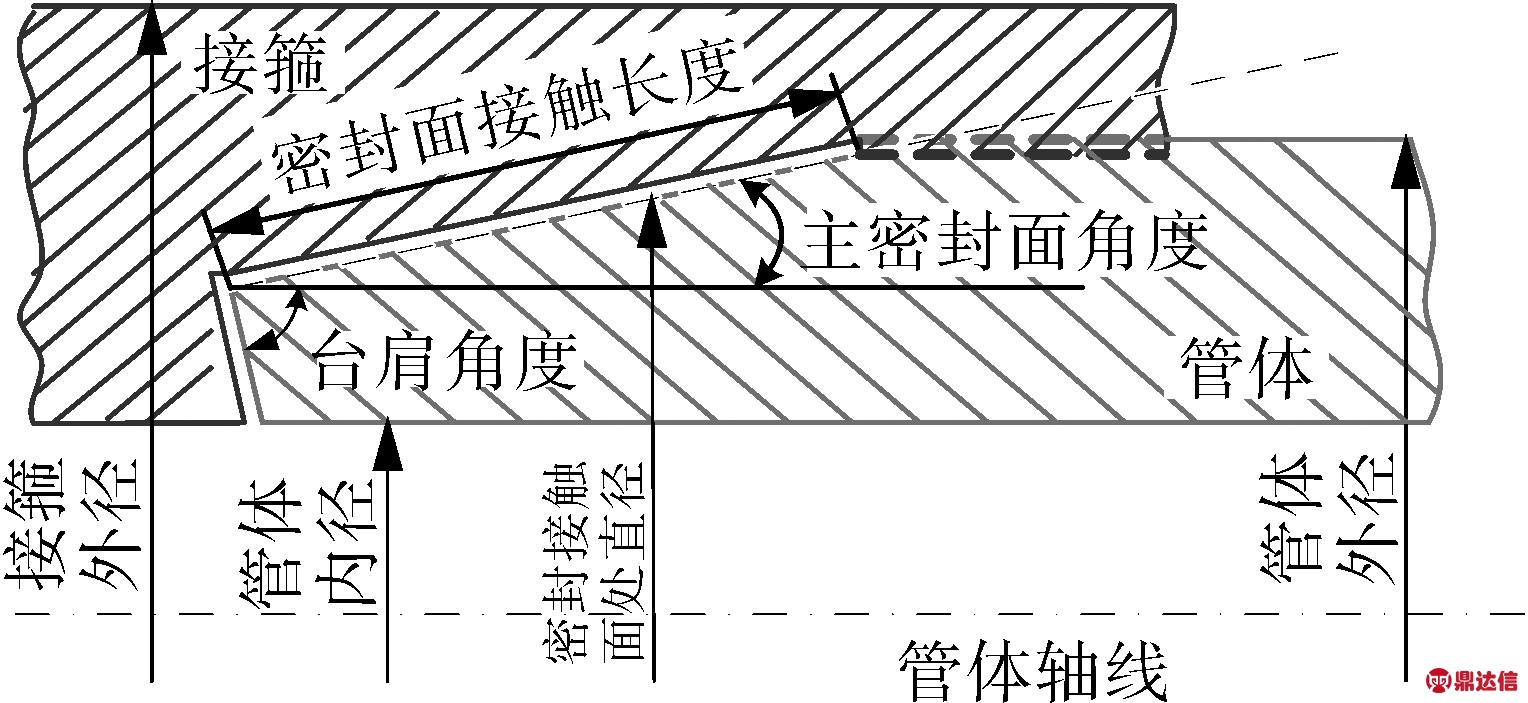 width=280,height=128,dpi=110