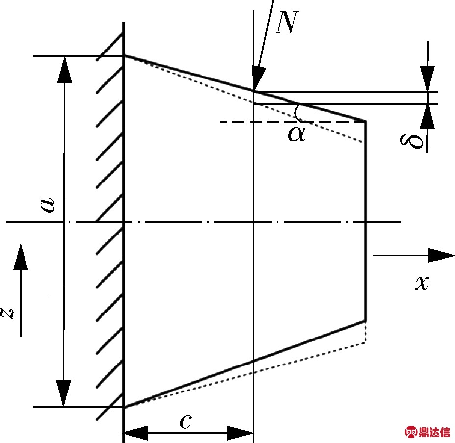 width=170,height=165,dpi=110