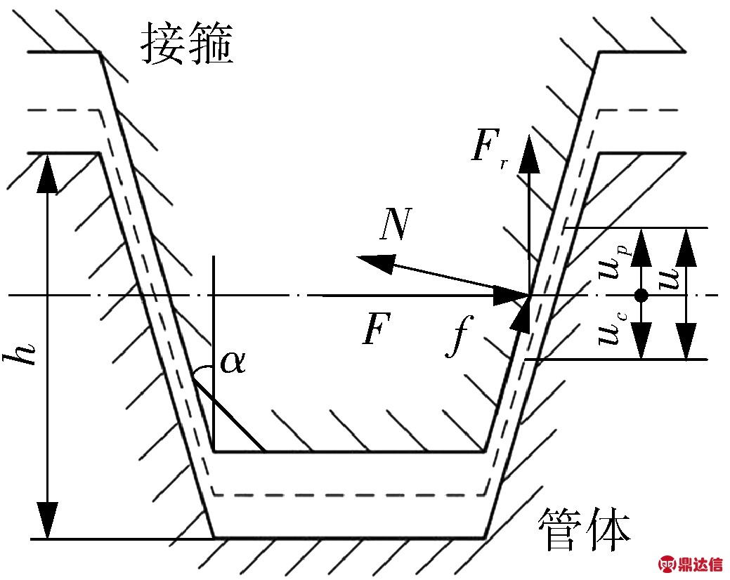 width=190,height=151,dpi=110