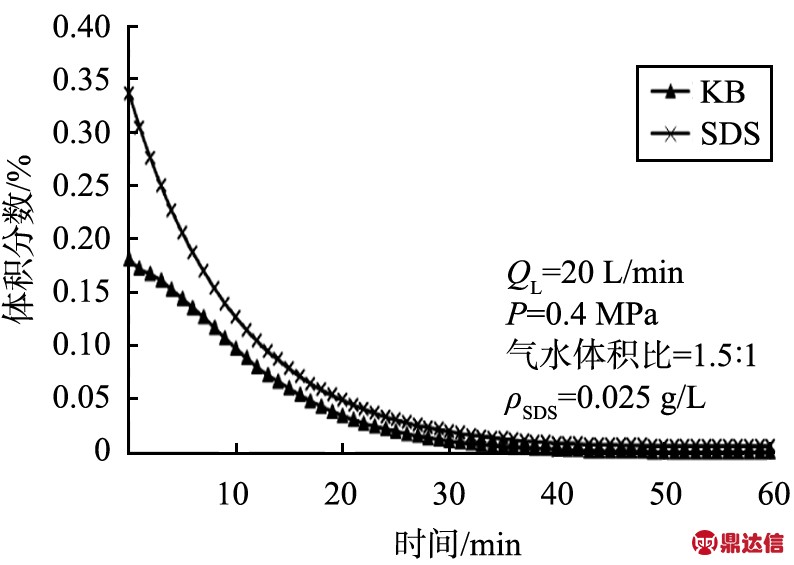 width=291,height=207,dpi=110