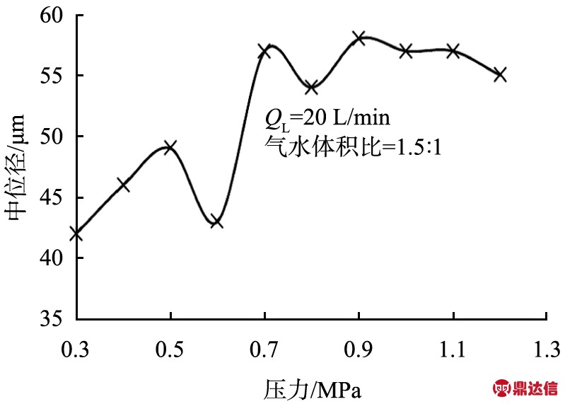 width=292,height=209,dpi=110