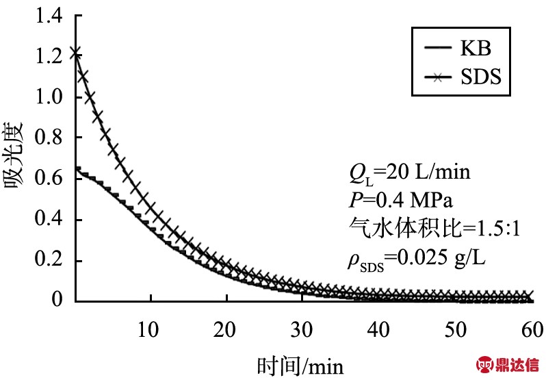width=292,height=203,dpi=110