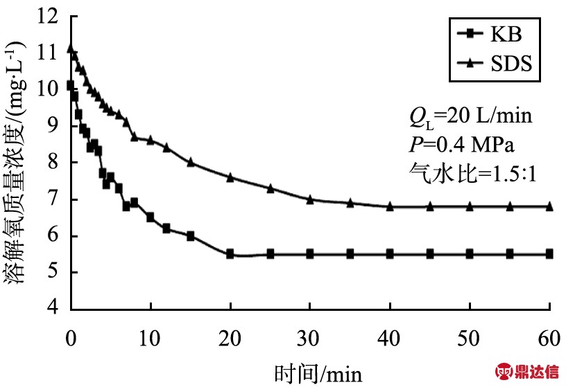 width=299,height=204,dpi=110