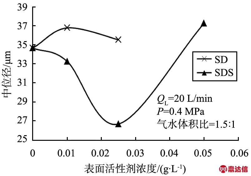 width=541,height=317,dpi=110