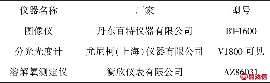 width=340,height=105,dpi=110