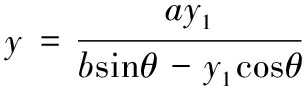 width=111,height=32,dpi=110