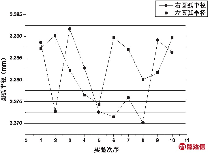 width=264,height=194,dpi=110