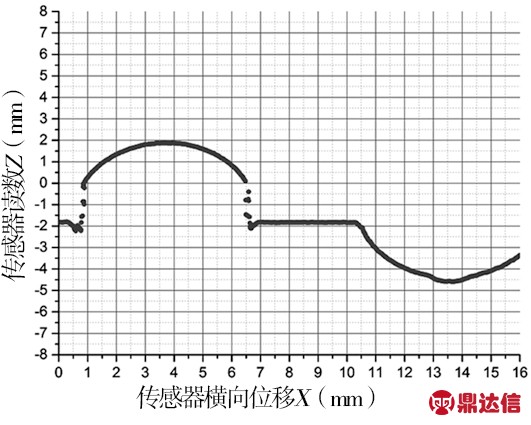 width=194,height=155,dpi=110